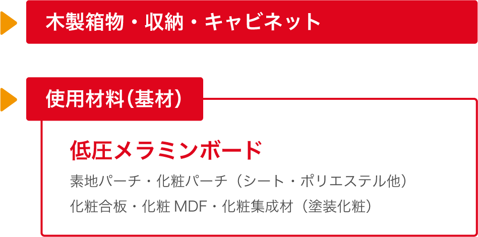 低圧メラミンボードを基材とした木製箱物・収納・キャビネットを製造しています。