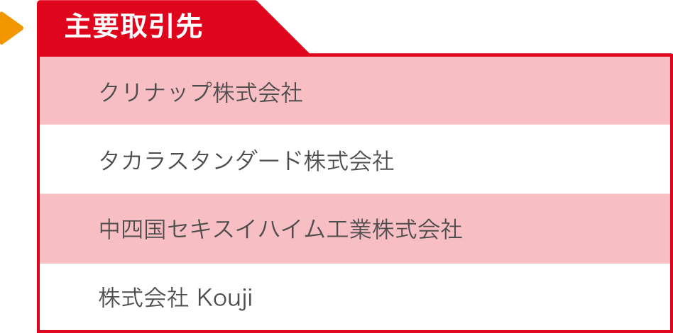 主要取引先は、クリナップ株式会社様、タカラスタンダード株式会社様、中四国セキスイハイム工業株式会社様、株式会社Kouji様です。